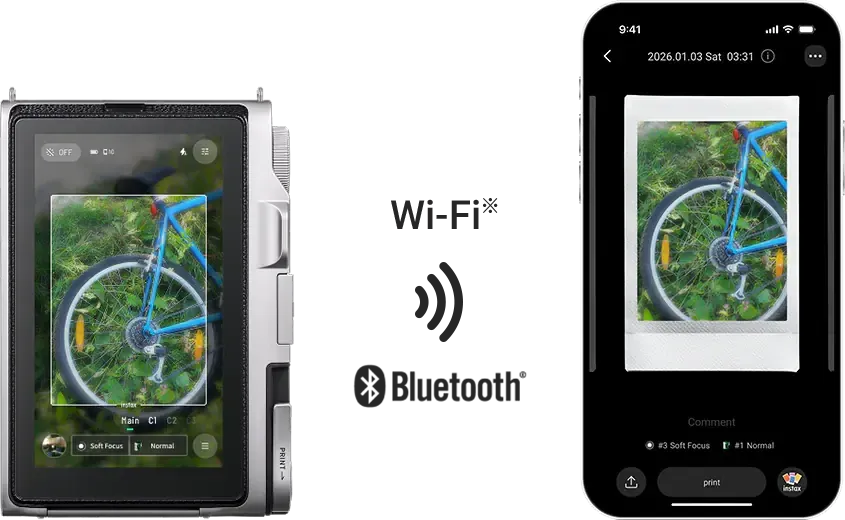 Официальная схема передачи фотографии из instax mini Evo 2 в приложение